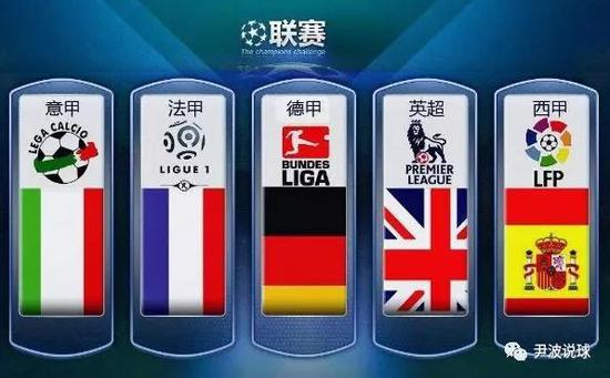 合理安排球